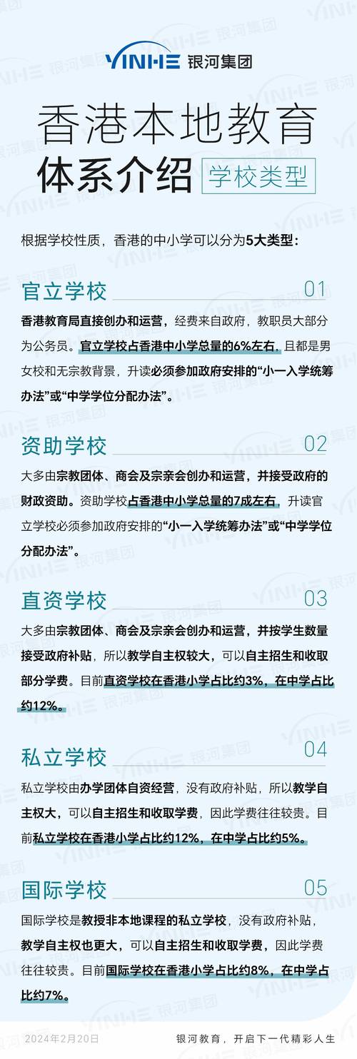 香港教育局要求中小学本学年起加强国民教育