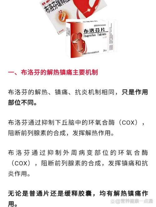 “布洛芬”和“布洛芬缓释”,有何区别?