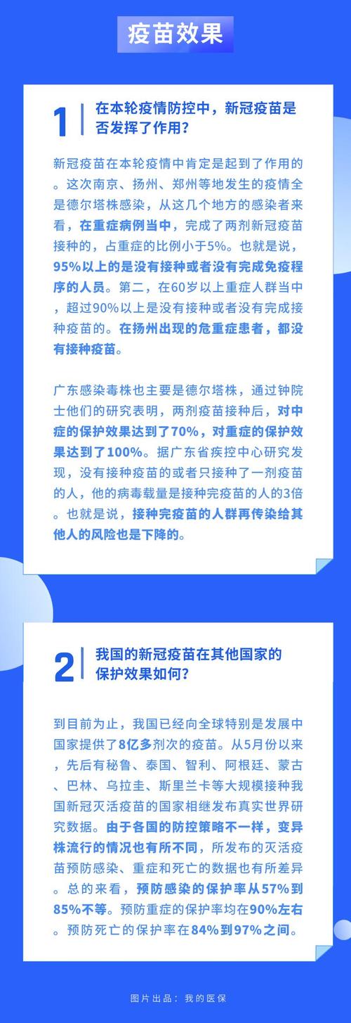 专家:基础疾病患者更需新冠疫苗保护